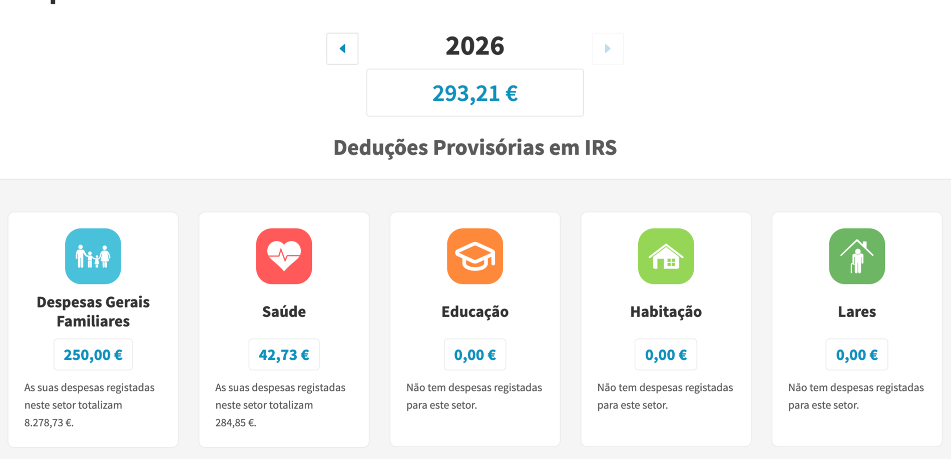 e-Fatura Adquirente dashboard showing Deduções Provisórias em IRS broken down by category — Despesas Gerais Familiares, Saúde, Educação, Habitação, and more